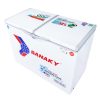 tu dong sanaky vh2599w3